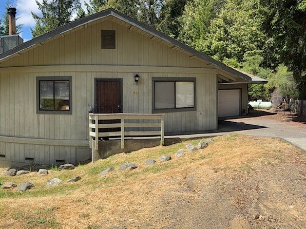 3509 Primrose Dr