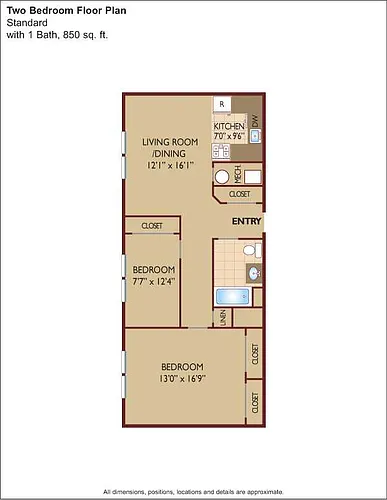 Floor plan $5.30/sq.ft. - V2B