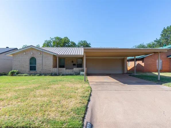 5309 Llano St, Abilene, TX 79605