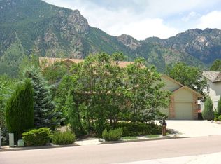5530 Broadmoor Bluffs Dr, Colorado Springs, CO 80906