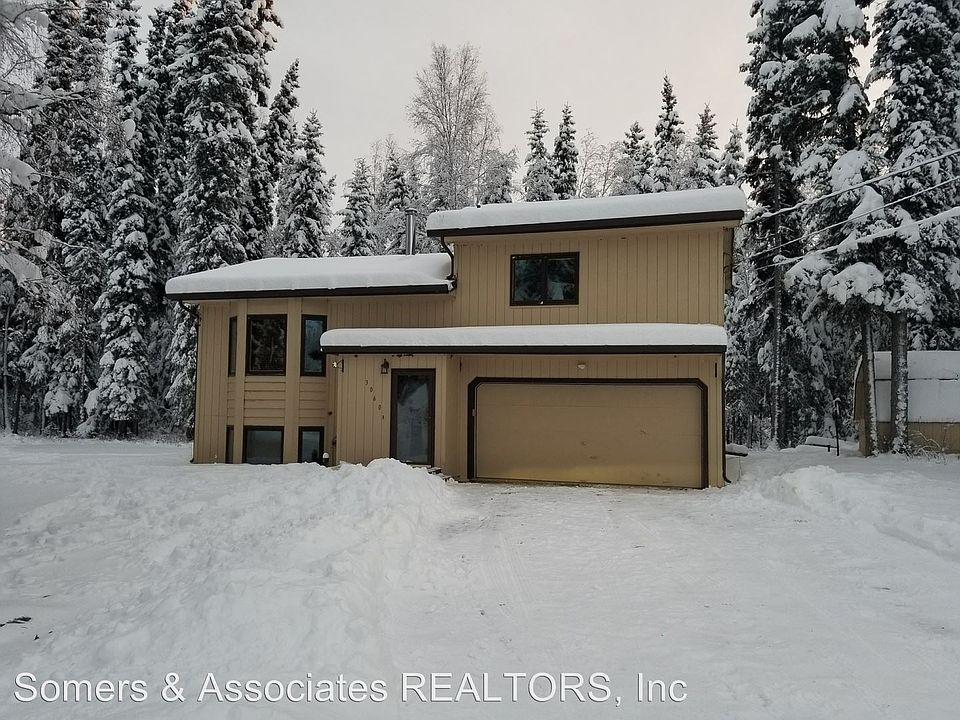 1st image of 3060 Timberbrook Dr