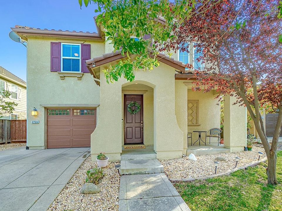 1st image of 2724 Nicolson Cir