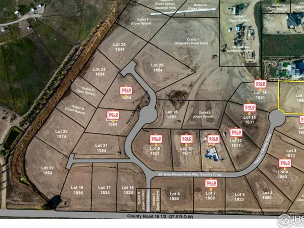 1990 Country Dr, Frederick, CO 80504