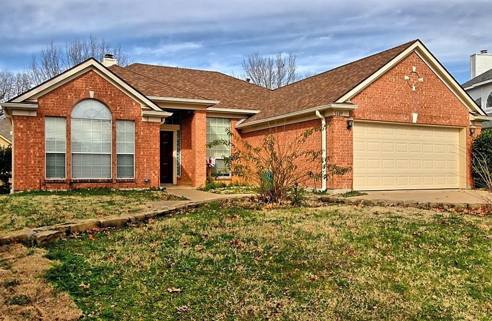 1st image of 5609 Canyon Dr