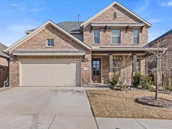 125 Kirwin Dr, Fort Worth, TX 76131