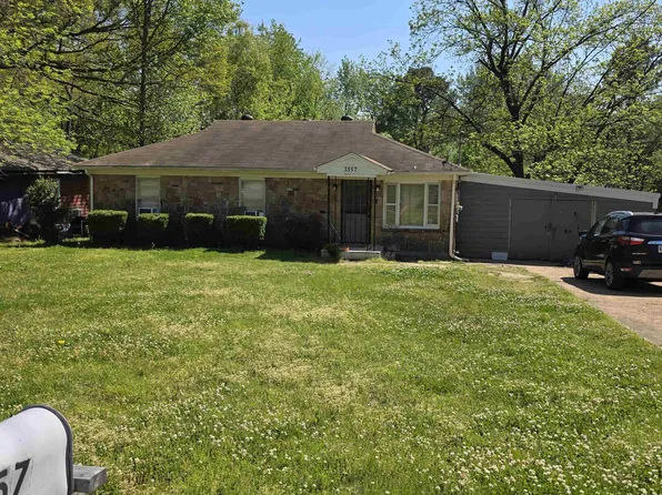 3357 Scenic Ter, Memphis, TN 38128