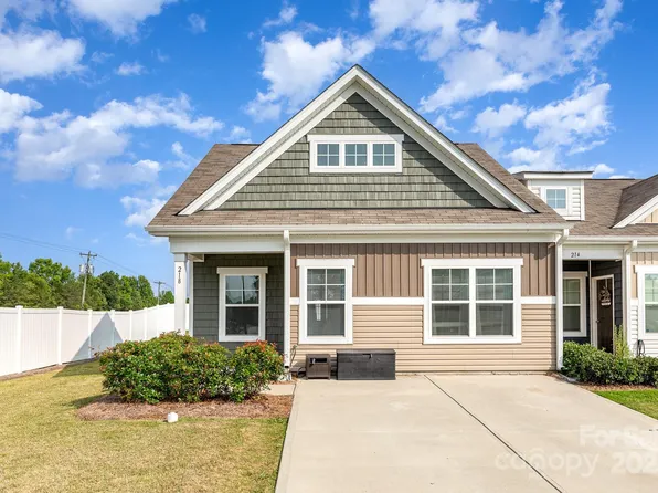 218 Canina Ln, Indian Trail, NC 28079