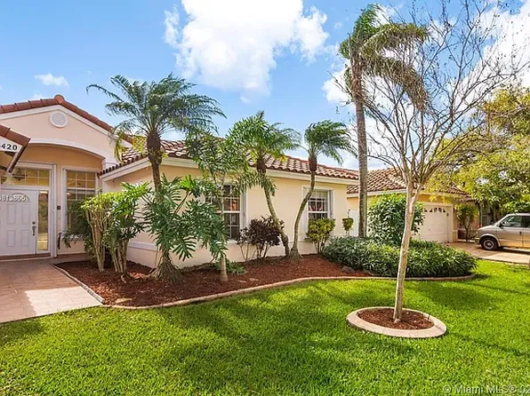13420 SW 17th Ct, Miramar, FL 33027