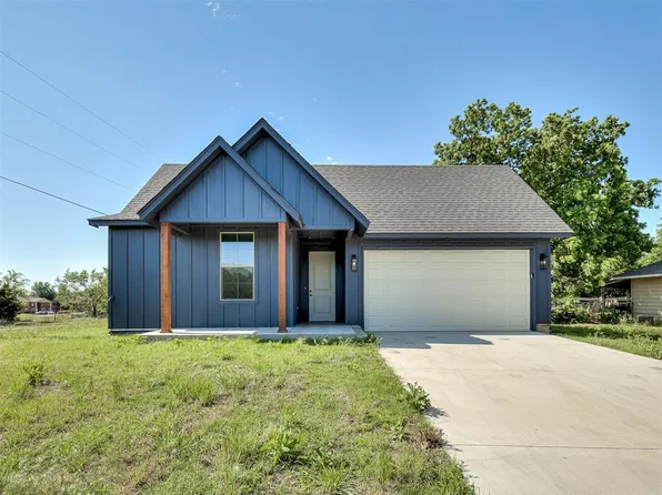 1925 E Springer Ave, Guthrie, OK 73044