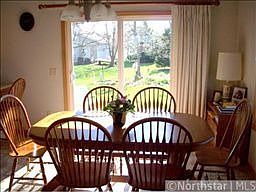 5th image of 1028 Glade View Ct
