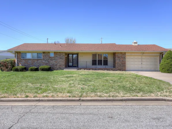 2208 S Patterson Ave, Joplin, MO 64804