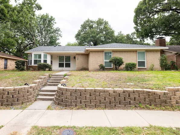 128 Greenwood Ct, Coppell, TX 75019