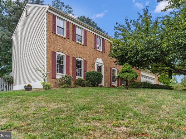 Zillow Springfield Va