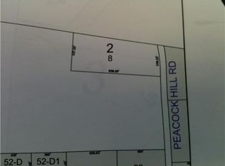 0 Peacock Hill Rd, New Gloucester, ME 04260