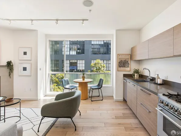 788 Minna St Unit 204, San Francisco, CA 94103