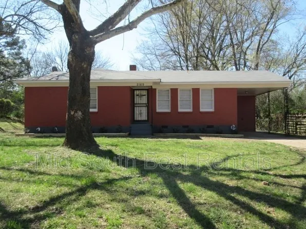 2169 Leyton Ave, Memphis, TN 38127
