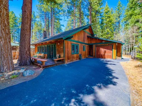 585 Tahoe Island Dr, South Lake Tahoe, CA 96150