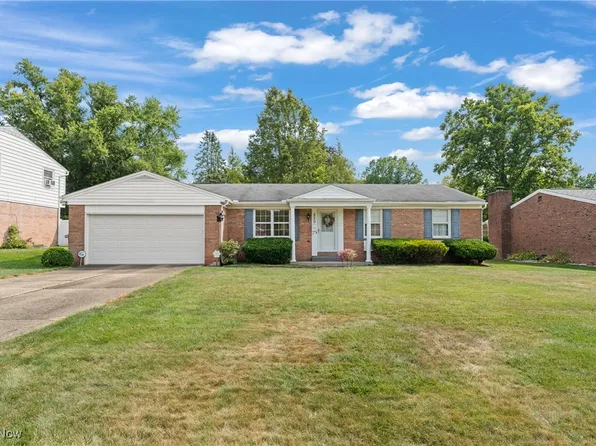 820 Glenwood St SW, North Canton, OH 44720