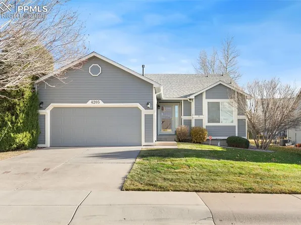 4205 Greens Dr, Colorado Springs, CO 80922