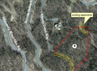 Stony Creek Way, Boone, NC 28607