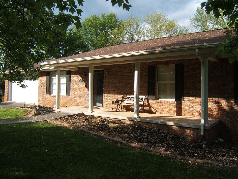 Front View