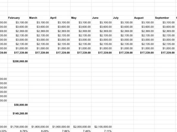 1586 East 22nd Street image 8 of 8