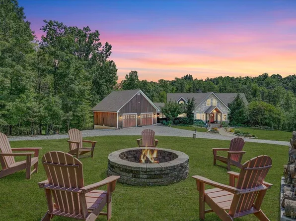 1714 Fairview Church Rd, Huddleston, VA 24104