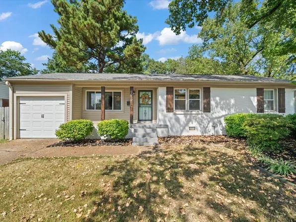 5010 Kaye Rd, Memphis, TN 38117