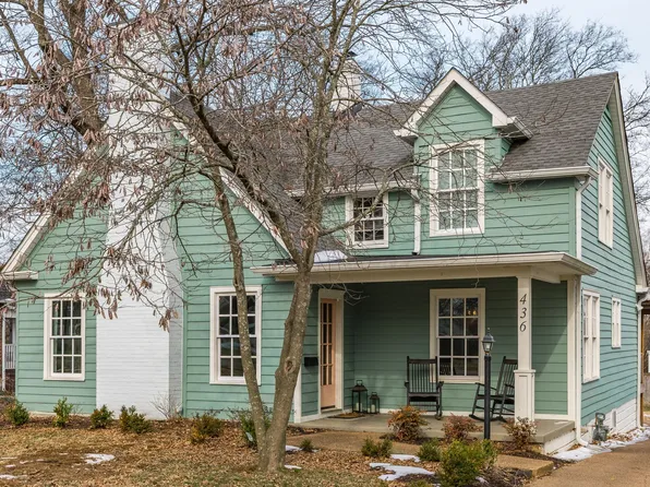 436 Eastland St, Gallatin, TN 37066