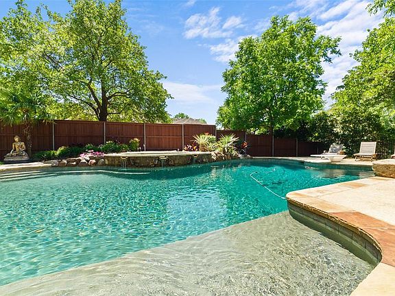 4th image of 1401 Vino Blanc Ct