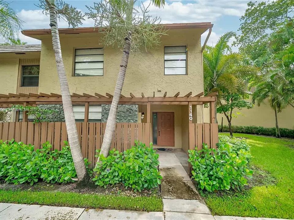 1st image of 1140 N University Dr #104