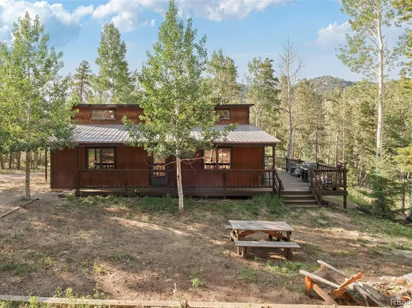 100 Raptor Point Road, Golden, CO 80403