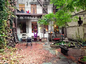 Rented by Weinstein Realty Group