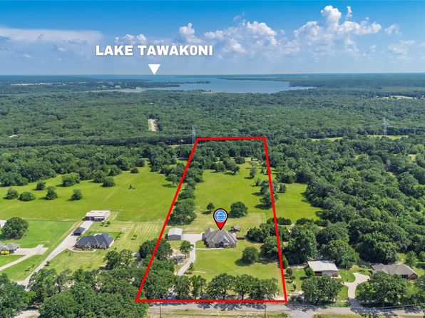 Home for Sale in Greenville TX