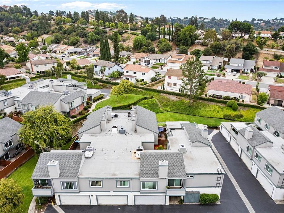 Cimmaron Oaks I Condo Community