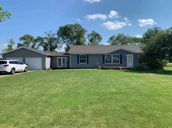 3586 E 200 S, Hartford City, IN 47348