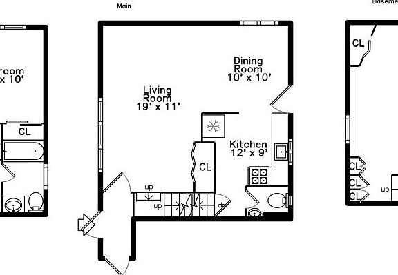 Layout