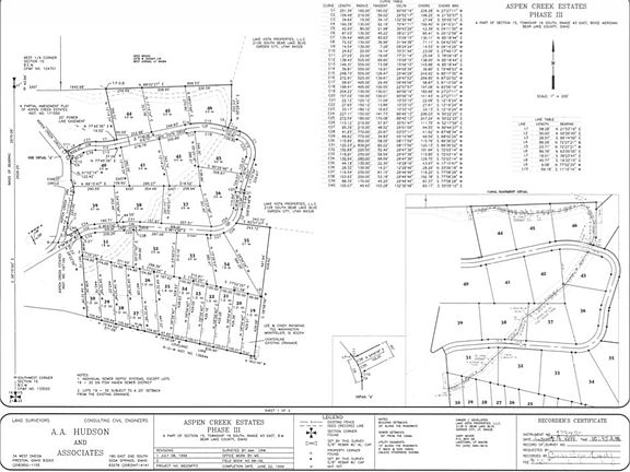 5th image of 840 Loveland Ln