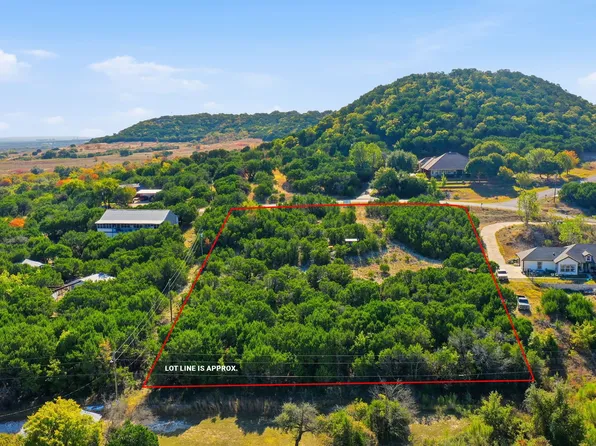 1936 Sterling Rd, Granbury, TX 76048