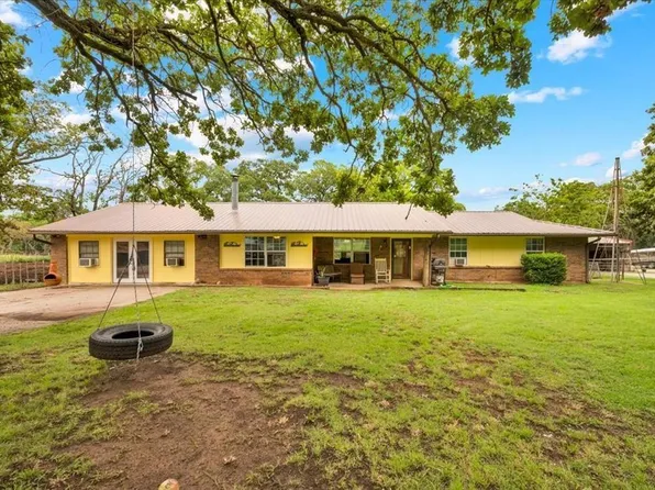 19501 Malone Rd, Tecumseh, OK 74873