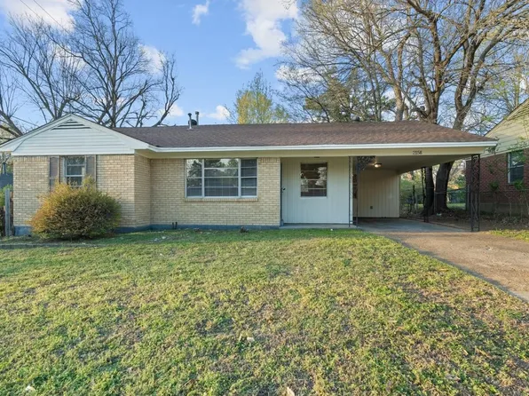 2158 Pueblo Ave, Memphis, TN 38127