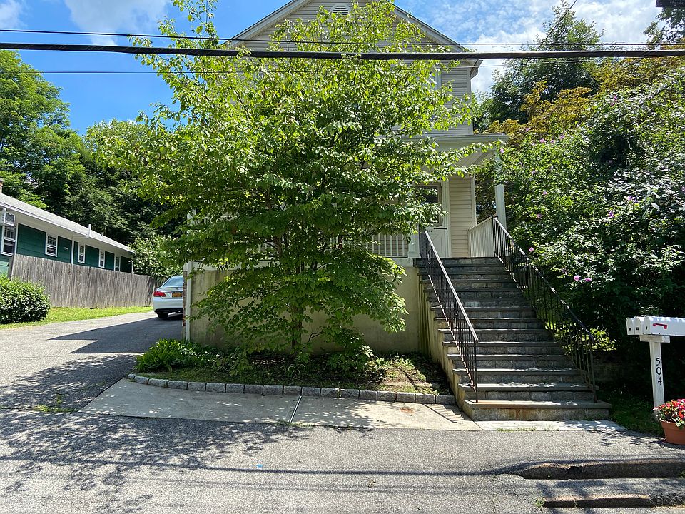 Front of house and front porch