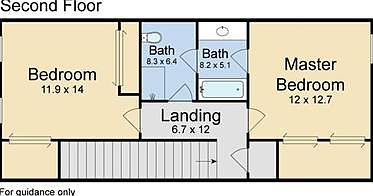 3rd image of 501 Indigo Pkwy APT 22