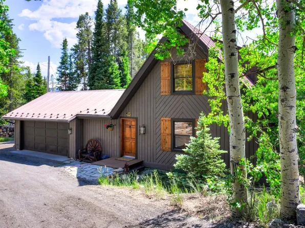 112 Scr #452, Breckenridge, CO 80424