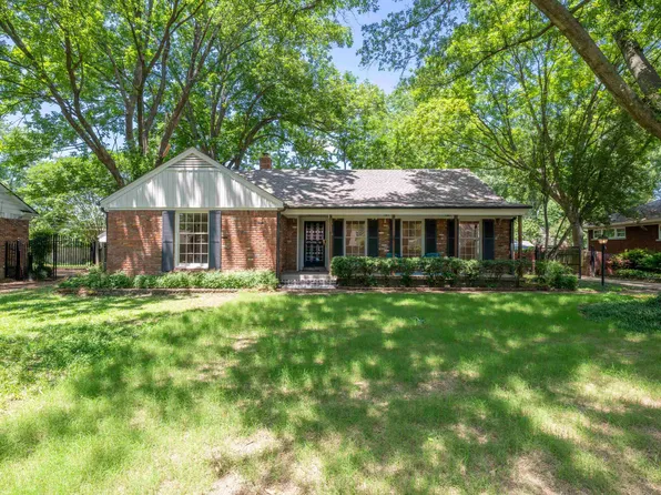 4856 Kaye Ave, Memphis, TN 38117