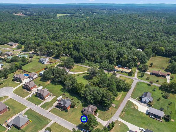 1148 Hickory Dr, Morris, AL 35116