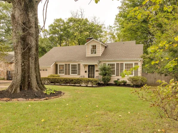 3556 Waynoka Ave, Memphis, TN 38111