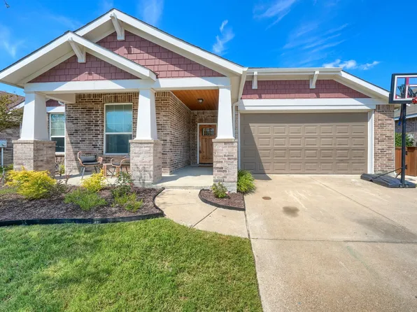 2010 Enchanted Rock Dr, Forney, TX 75126