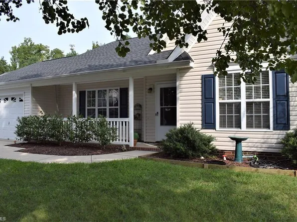 3608 Hickswood Forest Dr, High Point, NC 27265