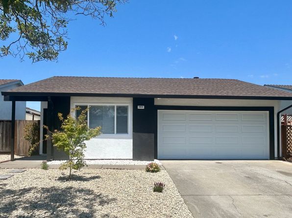 3631 Dunbar Ct
